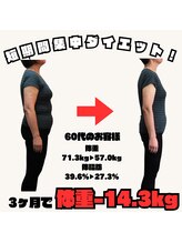 チェンジ(CHANGE)/ひざの痛みよくなりました