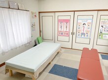 ポイント 敦賀(Point)