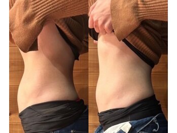 ビュウナ 銀座(BEAUNA)/TMビルダー