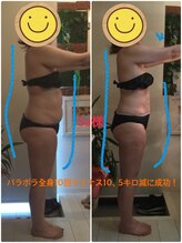 リラクゼーションエステハウス リンレイ(RINREI)/パラボラ全身モニターコース