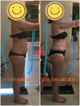 リラクゼーションエステハウス リンレイ(RINREI)/パラボラ全身モニターコース
