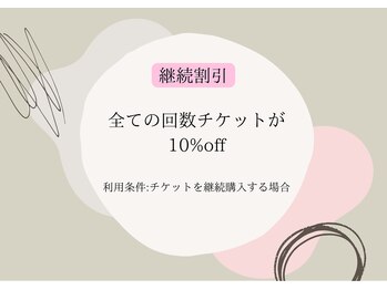 プラスビーセルフ(+b self)/継続割引