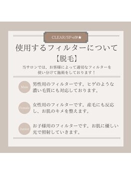 元気堂整体院/特化したフィルターを使用！