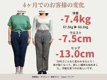 リノア(Linoa)の雰囲気（年代に合わせた食事改善ダイエットメニューも大人気です！）