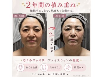 きれい塾 恵比寿/2年の変化