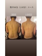 ジョワ(joie)/集中コース