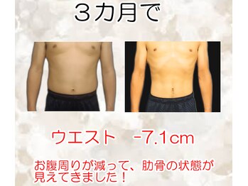 整体室オケタニ(oketani)/院長も3カ月で10kg痩せました