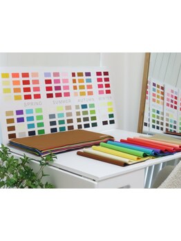 お肌をきれいにしたい