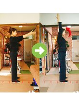 サプライズ整体院/30代ママさんの肩こり初回結果