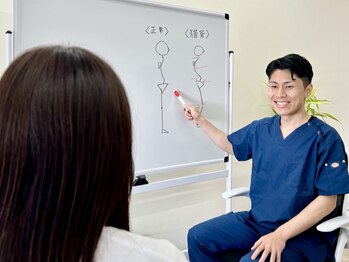 仁 久喜院(JIN)/"仁-JIN-"という名前の由来は３