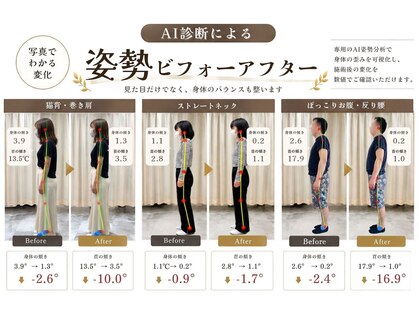 フェイスドット 豊中緑丘店(Face.)の写真