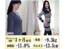 エルフルール(Ailefleur)/【成増耳つぼダイエット】