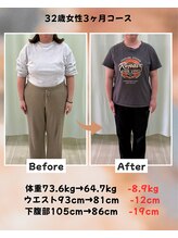 くさば整骨院/32歳女性/ダイエット3か月コース