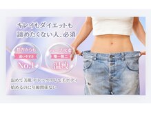 ヨサパーク スーパーマン 浦安東口店(YOSA PARK Superman)