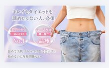 ヨサパーク スーパーマン 浦安東口店(YOSA PARK Superman)