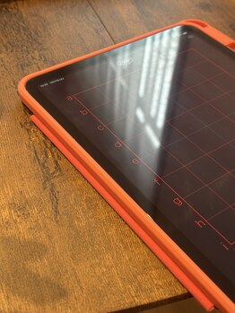 ビューティーエディットラボ(Beauty Edit Lab)/全身骨格分析