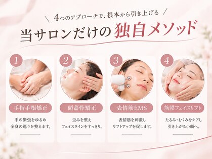 ゲントツ 参宮橋店の写真