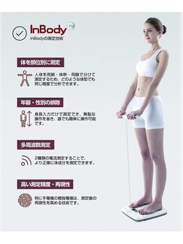 ルアン 八千代台店(Ruang)/インボディ計測器常備店