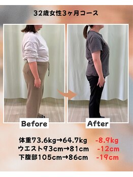 くさば整骨院/32歳女性/ダイエット3か月コース