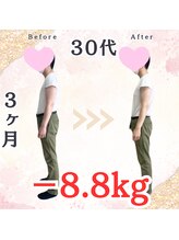 ハリス 坂出(HARIS)/