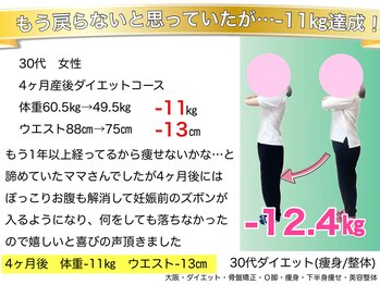 こんだ整骨院/30代 産後骨盤矯正&ダイエット