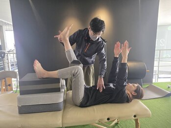 アイフィット(i-fit)の写真/【痛み。一度固定概念を捨てて下さい！】
筋肉が硬いから痛いのではなく、痛みは脳からのアウトプットです