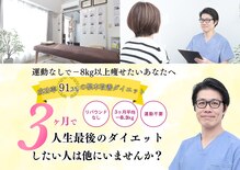 リンクボディ 尼崎(LINK BODY)