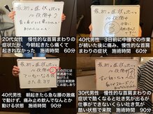 ボディテラピーサロン ナカムラ(Body Therapy Salon Nakamura)/お客様の声　18