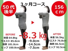 ひびきレディース整体 日吉/からだの厚みが全然違う！