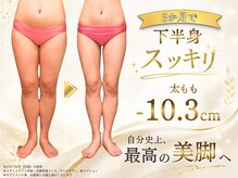 ピュアエステブリアント 銀座店