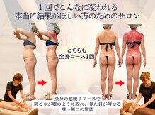 スピード美人 銀座店