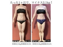 ネイト ワックス(Neit Wax)の雰囲気（深層部からのデトックス（全身）体脂肪が気になるあなたへ）