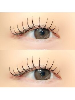 リグ(rig')/フラットラッシュ