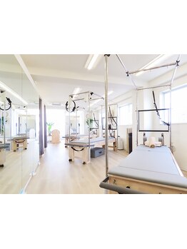 初めての方にオススメ