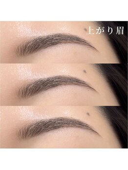 ガレリア アイデザイン KHビル店(GALLARIA Eye design)/アイブロウスタイリング