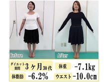 エルフルール(Ailefleur)/【成増耳つぼダイエット】