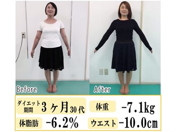 エルフルール(Ailefleur)/【成増耳つぼダイエット】