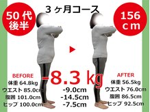 ひびきレディース整体 日吉/体重以上に体型が変わりました！