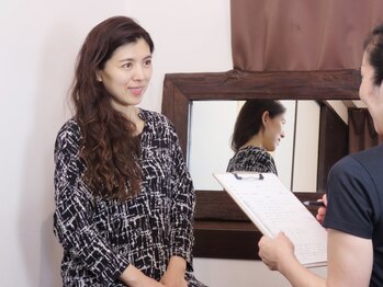 デト(deto)の写真/自分史上最高の貴方に♪挙式前の駆け込みも大丈夫、ご相談ください◎短期集中ブライダルコースございます！