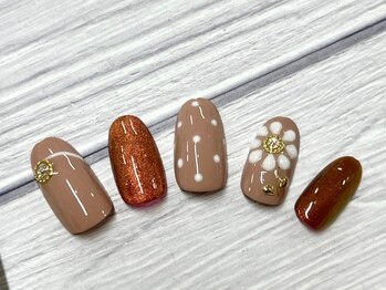 エスディーアイ(SDI)/定額ビューティー