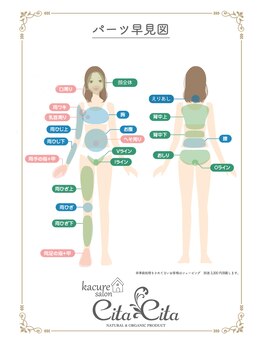 チタチタ(citacita)/各パーツです♪