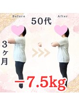 ハリス 坂出(HARIS)/