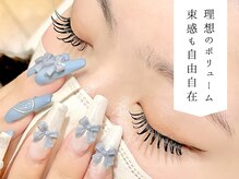 マティーズ(Matty's)