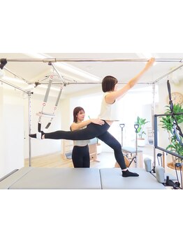 ボディラインを整えたい