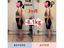 ナチュールフィット(Natur Fit)/56歳　ビフォーアフター