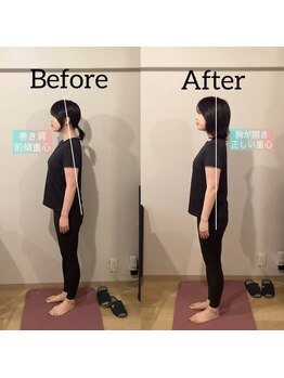 おこしんちゅ 渋谷 代々木公園/初回☆前傾重心・巻き肩改善