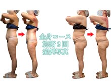 スピード美人 銀座店