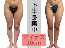 リミー(Re:Me)/40代〇〇さんの変化/プレ更年期