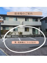 ラプタス(Rapu+)/駐車場(第一)