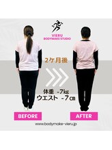 ビエル(VIERU)/2か月でマイナス７キロ